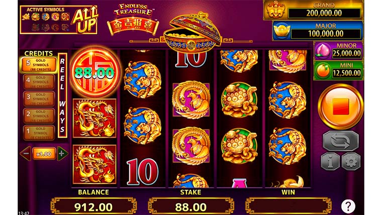 ᐈ Jin Ji Bao Xi Endless Treasures Slot: Free Play & Review by SlotsCalendar